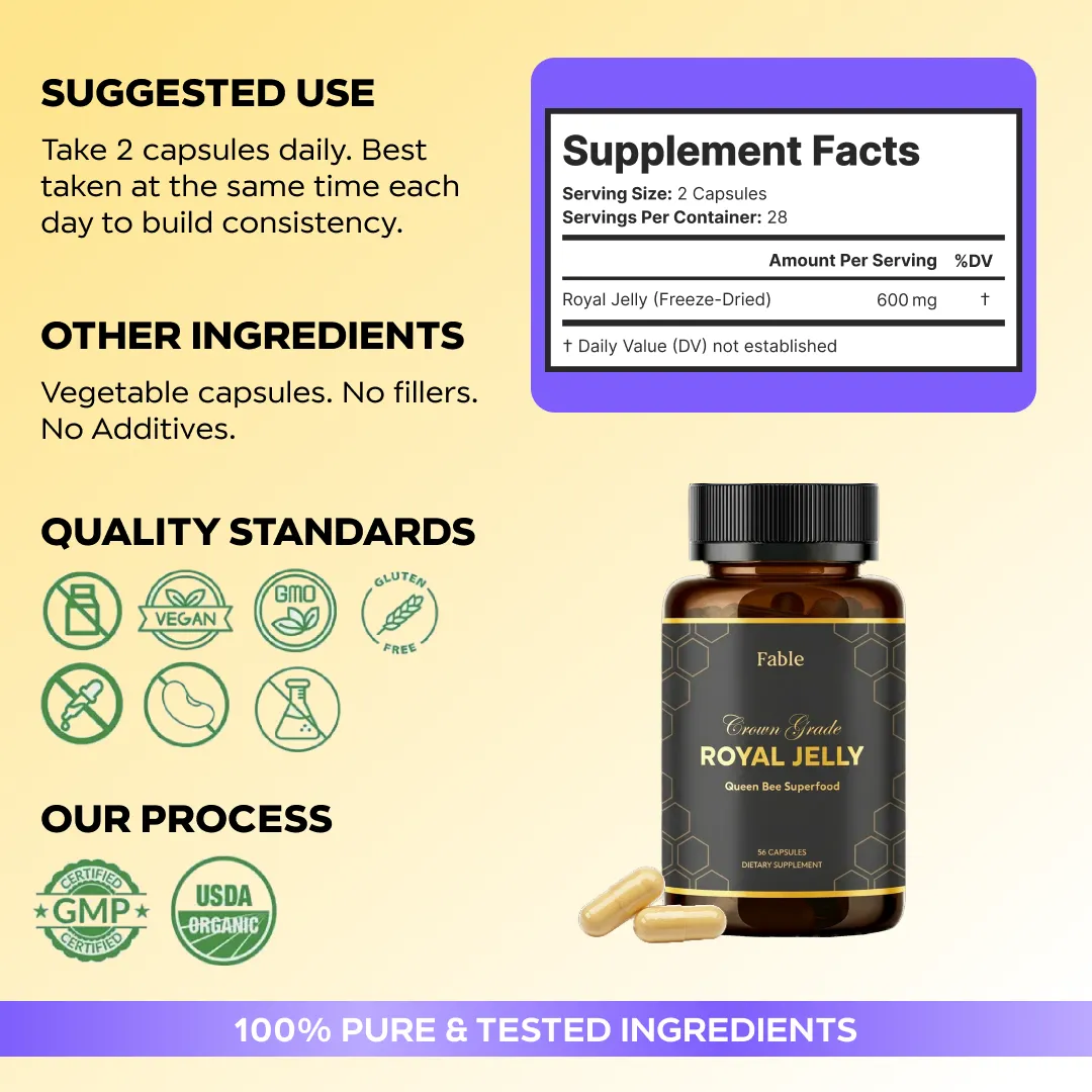 prod_pdp_ingredient_fact - Fable